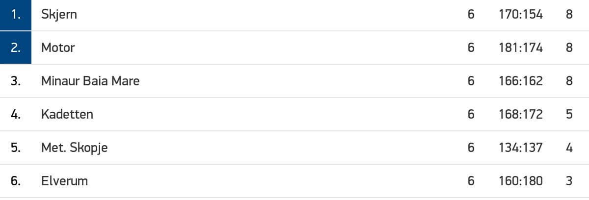 Screenshot_2015-10-25-20-32-50~2