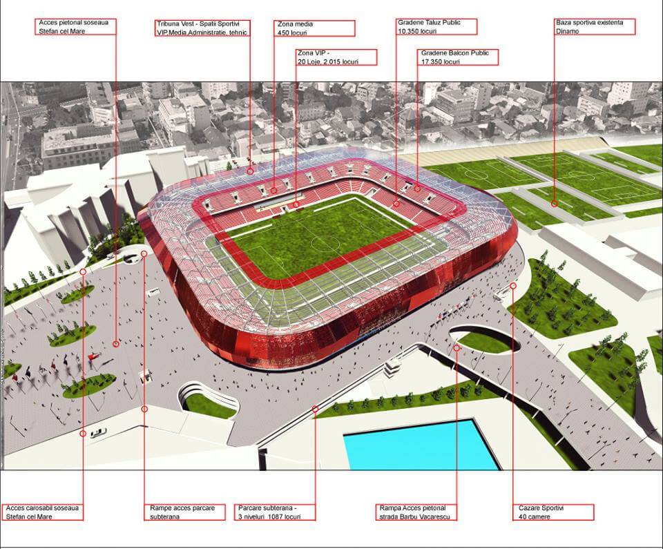 arena dinamo